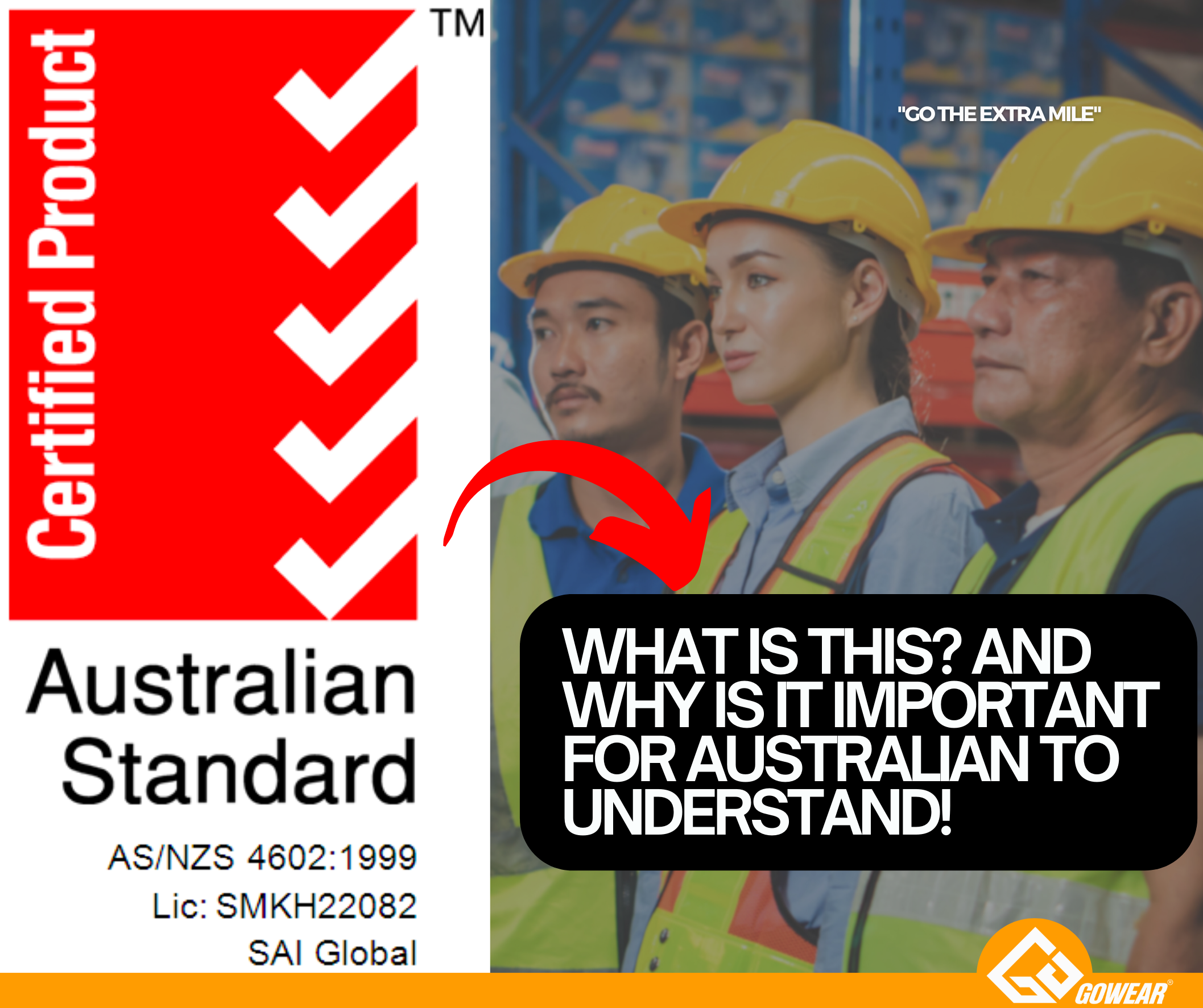 Australian Standards Understanding AS/NZS 4602.1 for High Visibility GOWEAR